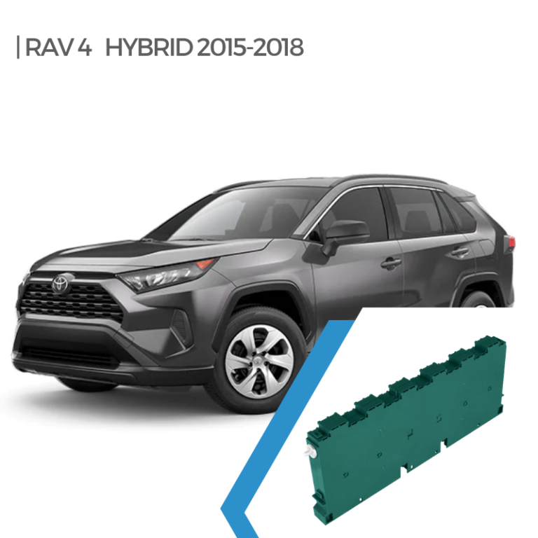 New Toyota RAV4 Hybrid Battery Replacement Get from EnnoCar